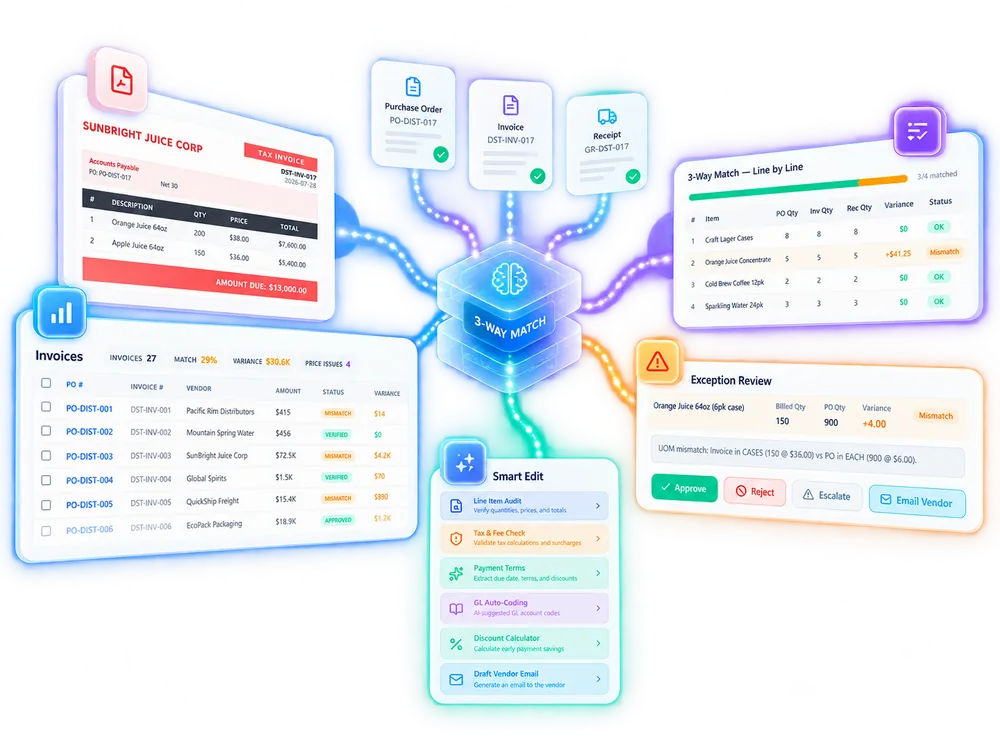 Invoice, order and receipt — reconciled line by line.